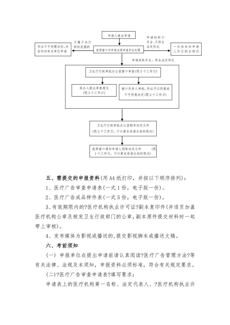 医疗广告审查证明核发.doc_第2页