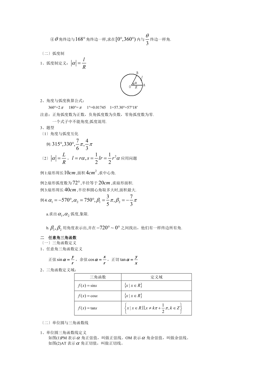 数学必修四三角函数复习提纲.doc_第2页