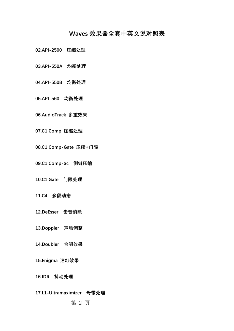 Waves效果器全套中英文说对照表(5页).doc_第2页