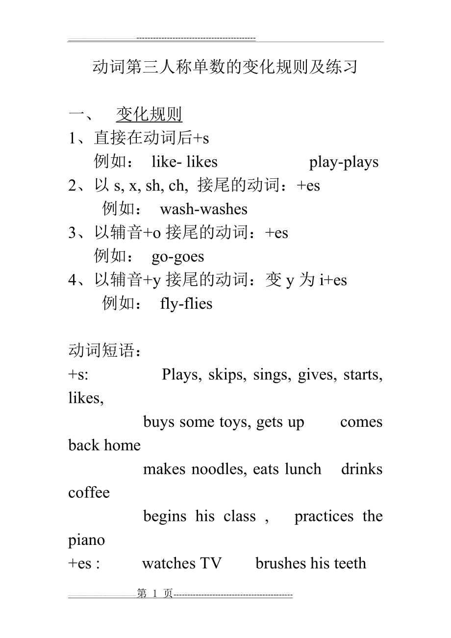 动词第三人称单数的变化规则及练习(10页).doc_第1页