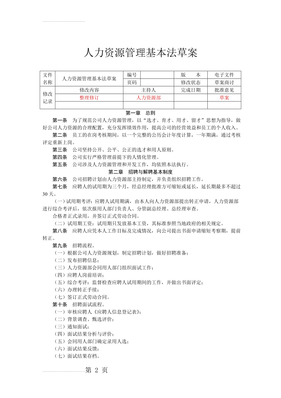 HR人力资源管理基本法(30页).doc_第2页