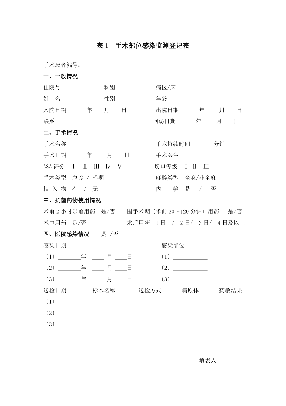 表1手术部位感染监测登记表.doc_第1页