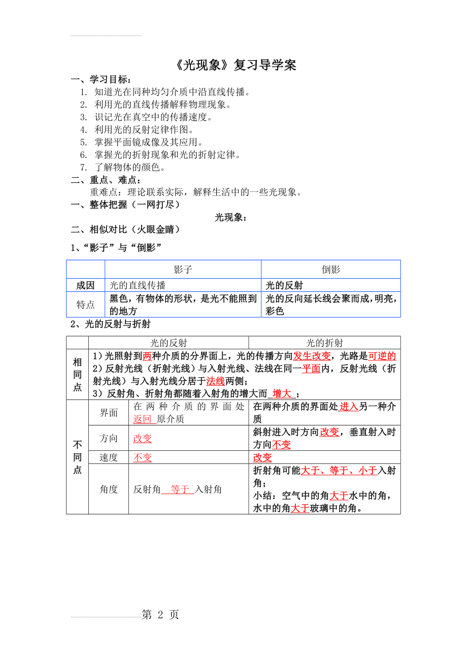 《光现象》复习导学案(5页).doc_第2页