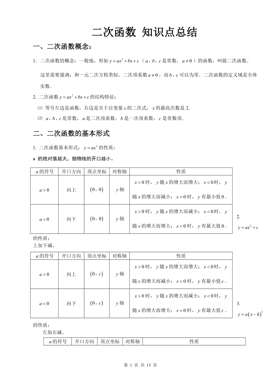 北师大数学九年级下册二次函数知识点总结.docx_第1页