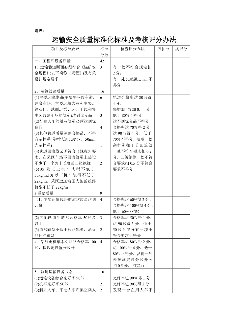 运输安全质量标准化标准.doc_第2页