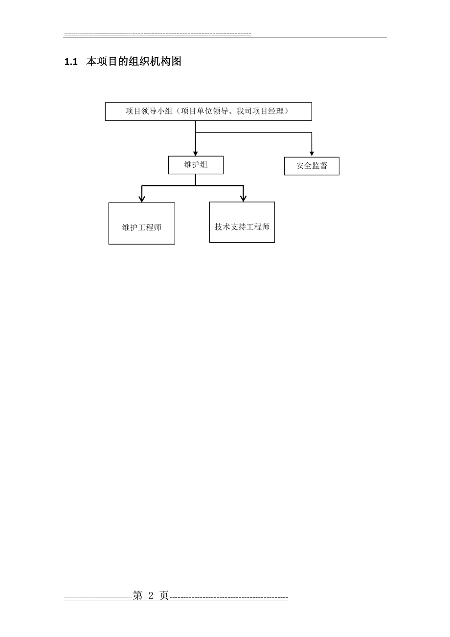 办公设备维护方案(25页).doc_第2页