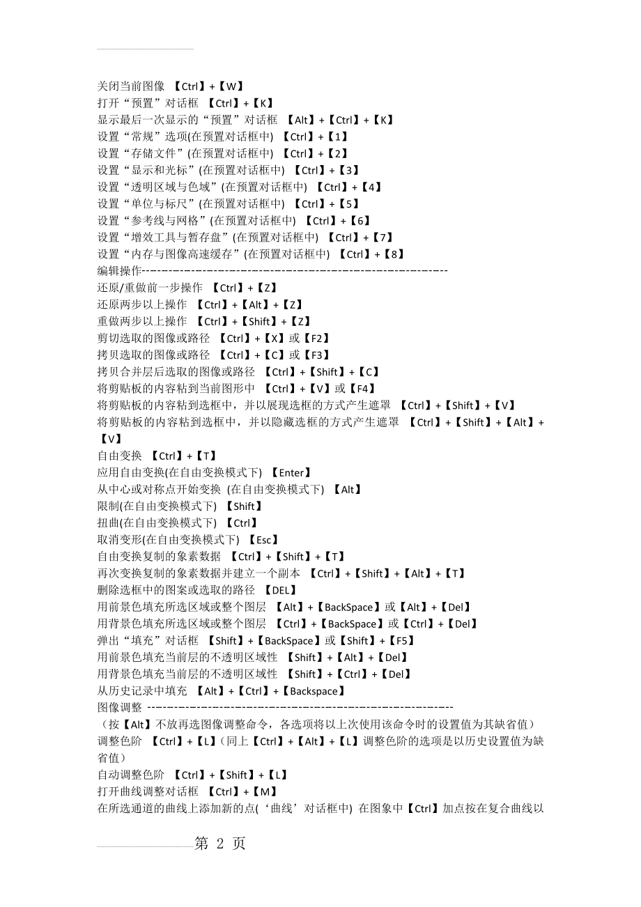 PS 快捷键大全(13页).doc_第2页