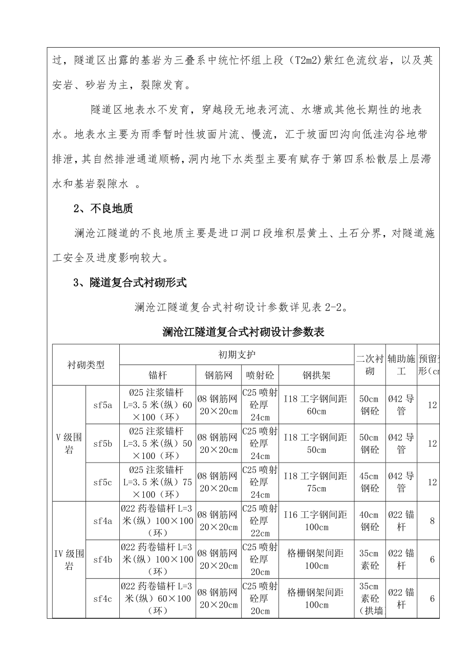 隧道钢支撑施工技术交底1级.doc_第2页