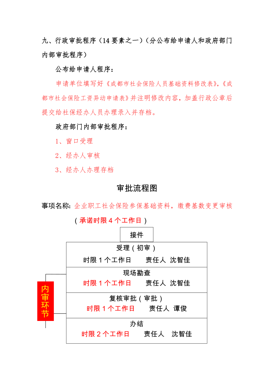 事项名称企业职工社会保险参保基础资料缴费基数变更审核.docx_第2页