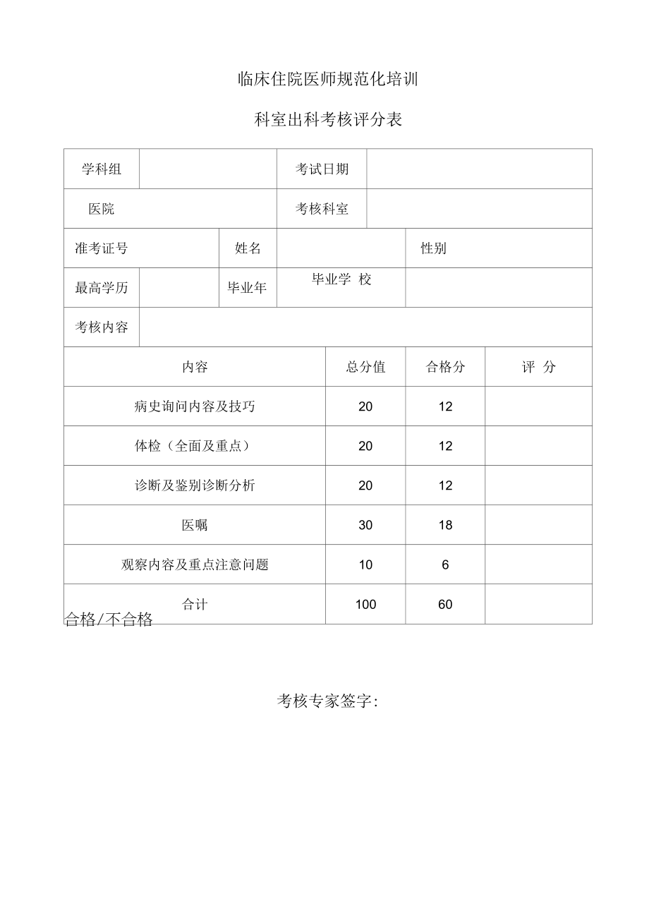 临床住院医师规范化培训科室出科考核评分表.docx_第1页