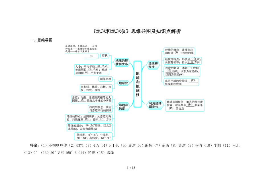 地球和地球仪思维导图及知识点解析.docx_第1页