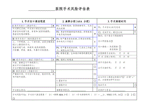 手术风险评估表1.doc