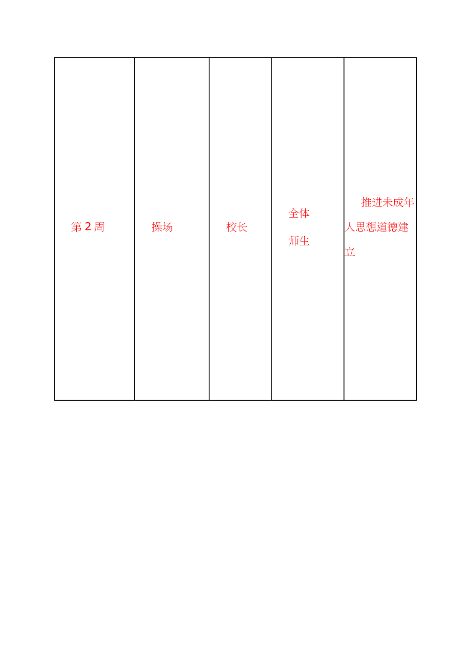 官宅小学德育活动记录.doc_第2页