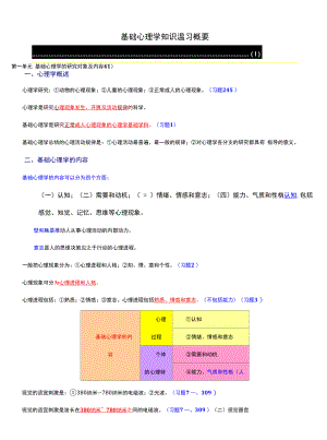 心理咨询师基础心理学知识温习概要.docx