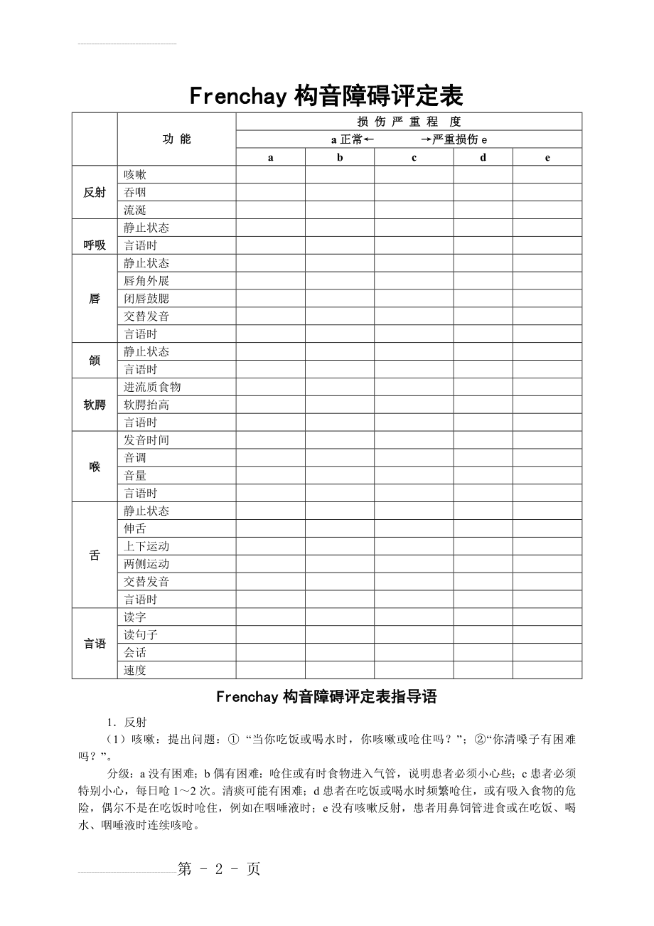 Frenchay构音障碍评定表(6页).doc_第2页