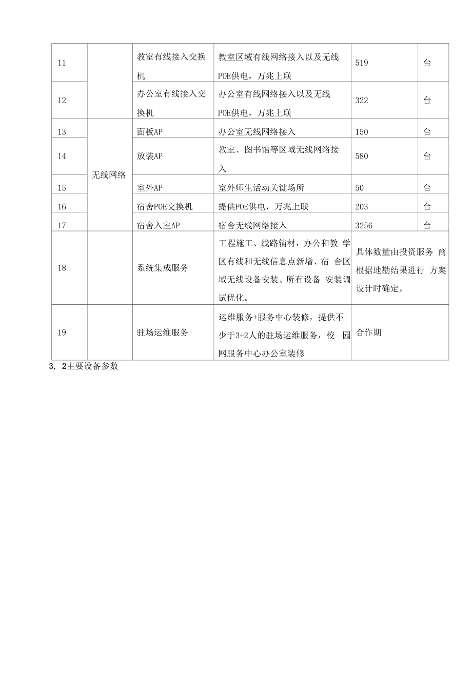 校园基础网络升级建设服务采购项目 采购内容及要求.docx_第2页