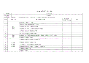 表14深基坑安全检查表.doc