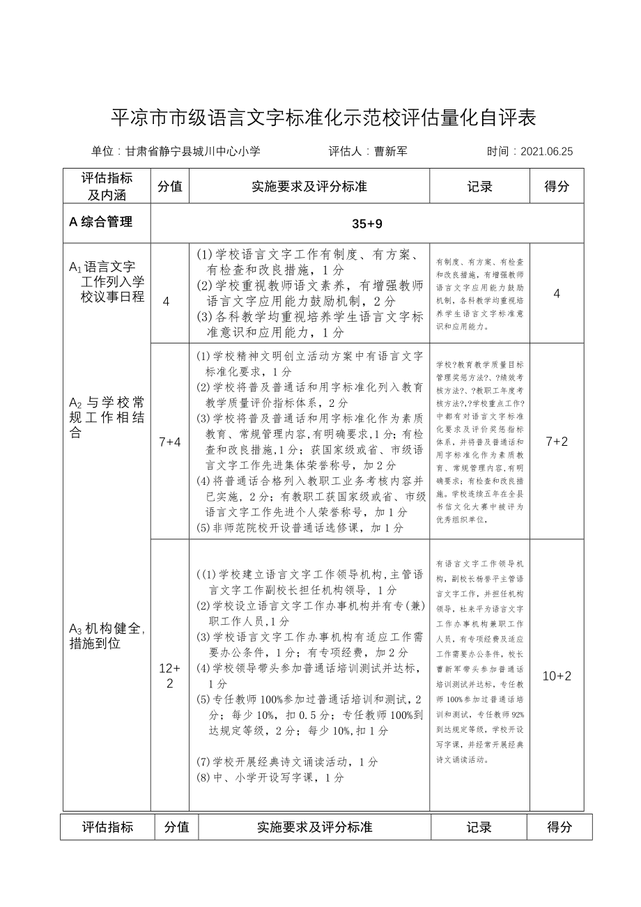 静宁县城川中心小学市级语言文字规范化示范校评估量化自评表.doc_第1页