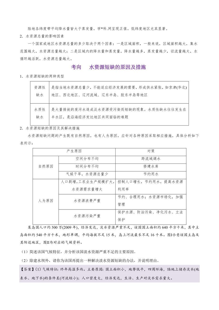 专题16水资源及其合理利用.docx_第2页