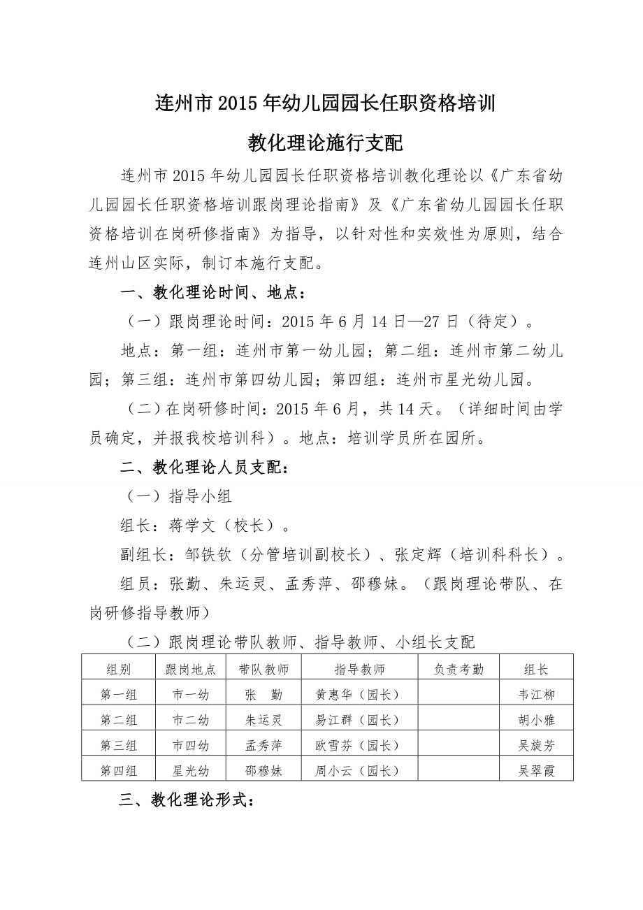 连州市2015年幼儿园园长任职资格培训教育实践方案.docx_第1页