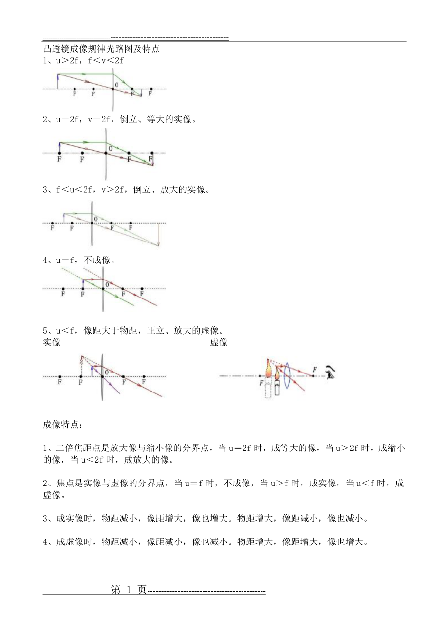 凸透镜成像规律光路图及特点(2页).doc_第1页