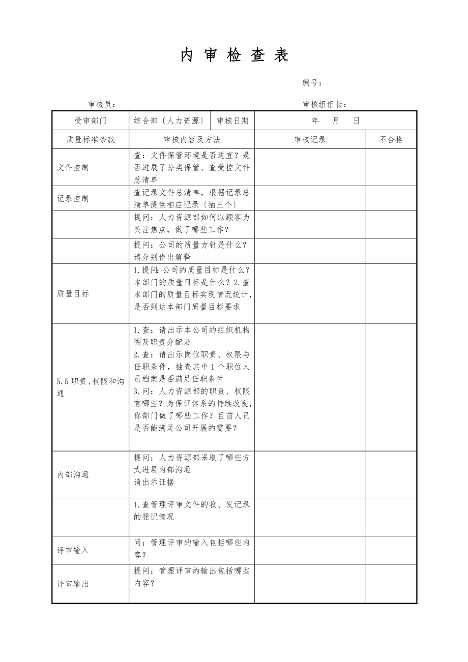 内审检查表人力资源部.doc_第1页