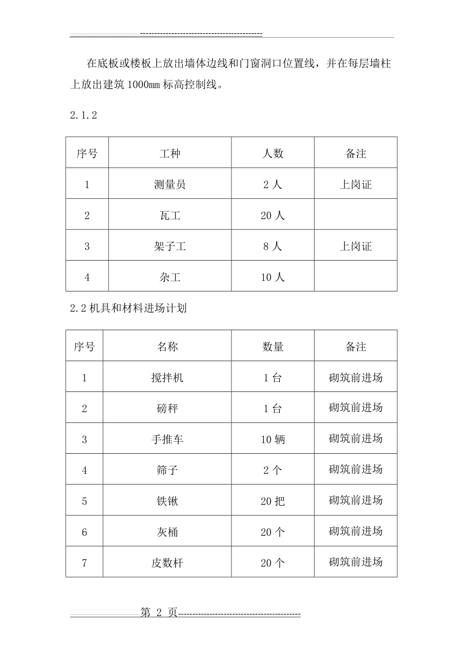 加气块砌筑施工方案(8页).doc_第2页