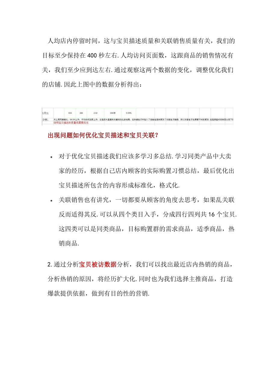 电商天猫商城B2C运营之手把手教你如何进行店铺诊断.docx_第2页