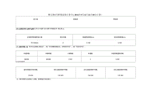 横五路1号桥墩盖梁计算书.docx