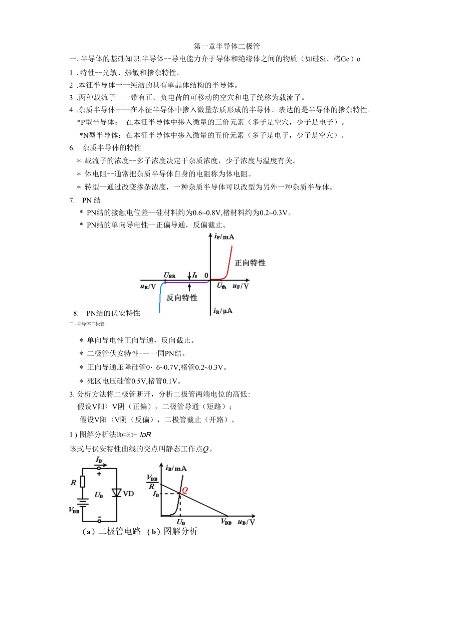 模电总结复习资料电子技术基础.docx_第1页