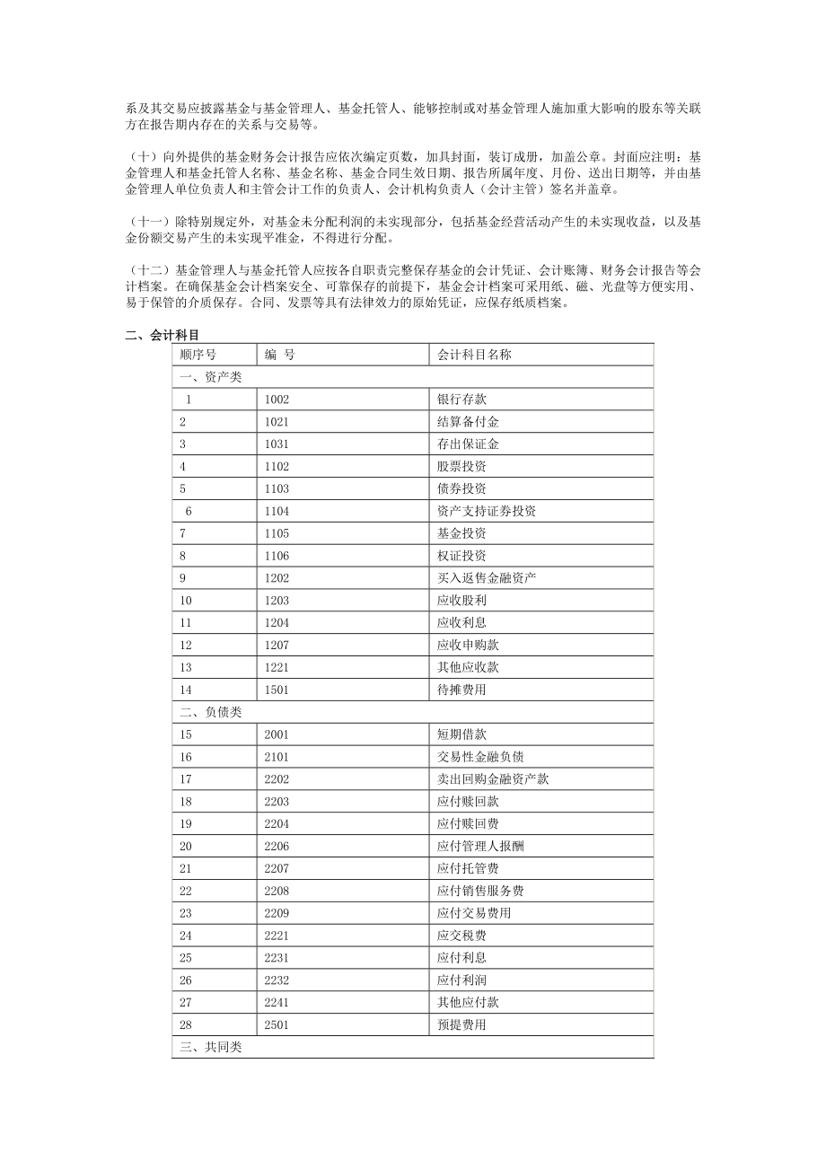 证券投资基金会计核算业务指引.docx_第2页