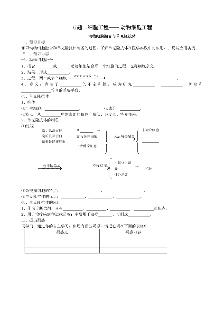 教师版2.2.2《动物细胞融合与单克隆抗体》导学案.doc_第1页