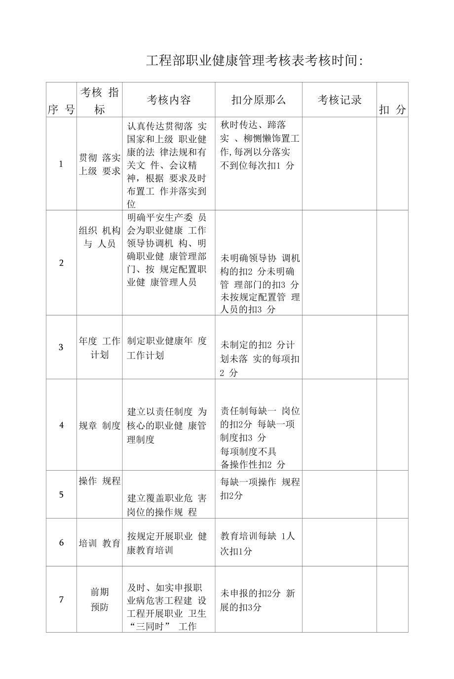 项目部职业健康管理考核表.docx_第1页