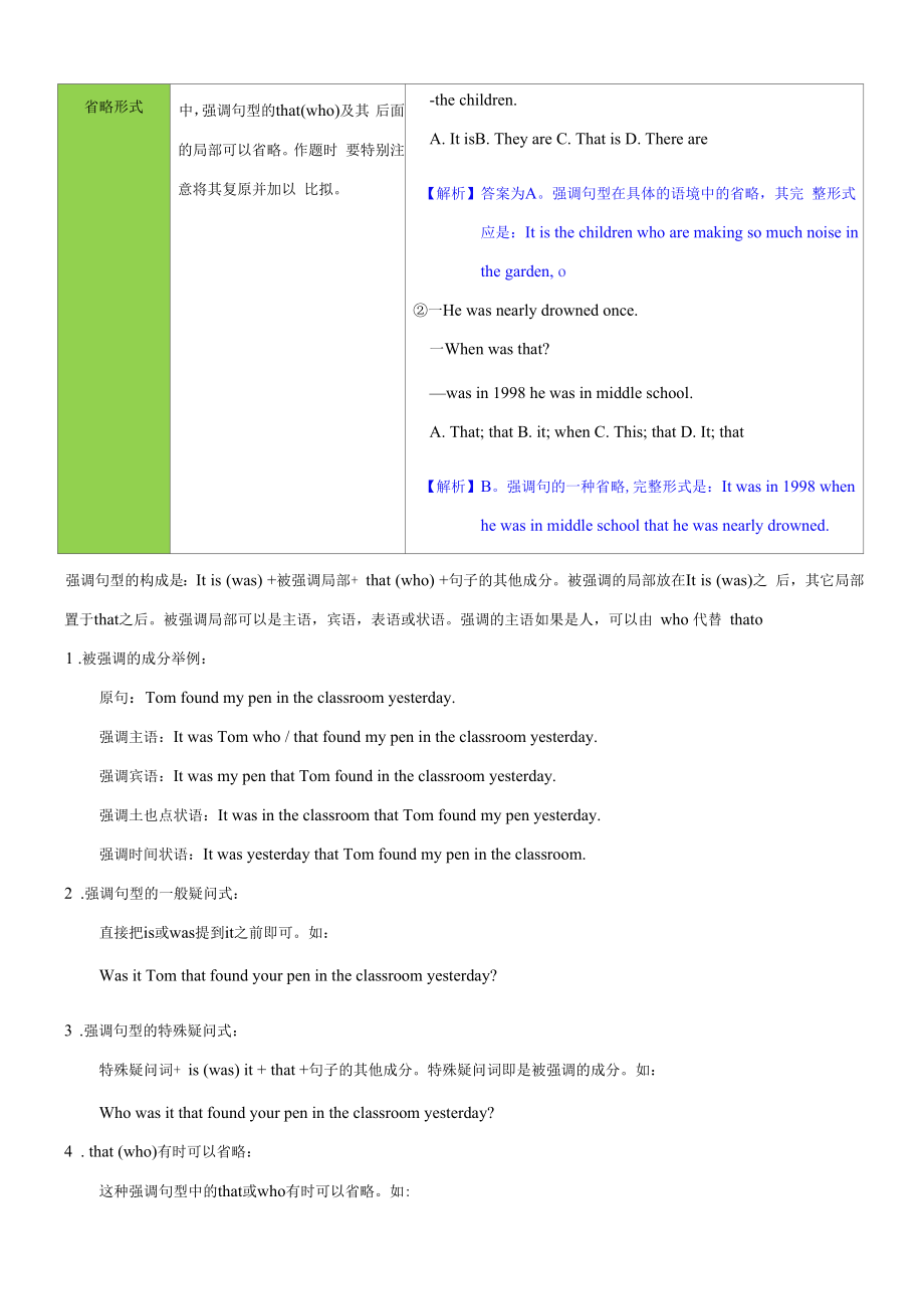 考点 24 倒装句和强调句-特殊句型（重难考点精讲练）（原卷版）-备战2023年高考英语一轮复习（全国通用）.docx_第2页