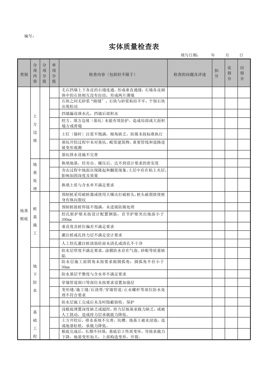 实体质量检查表.doc_第1页