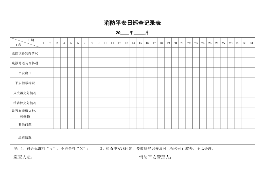 消防安全日巡查记录表及设备检查表(1).doc_第1页