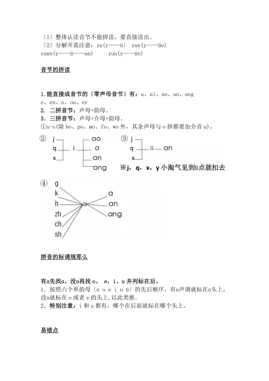 部编版一年级语文上册拼音生字组词字词句资料大汇总.doc_第2页