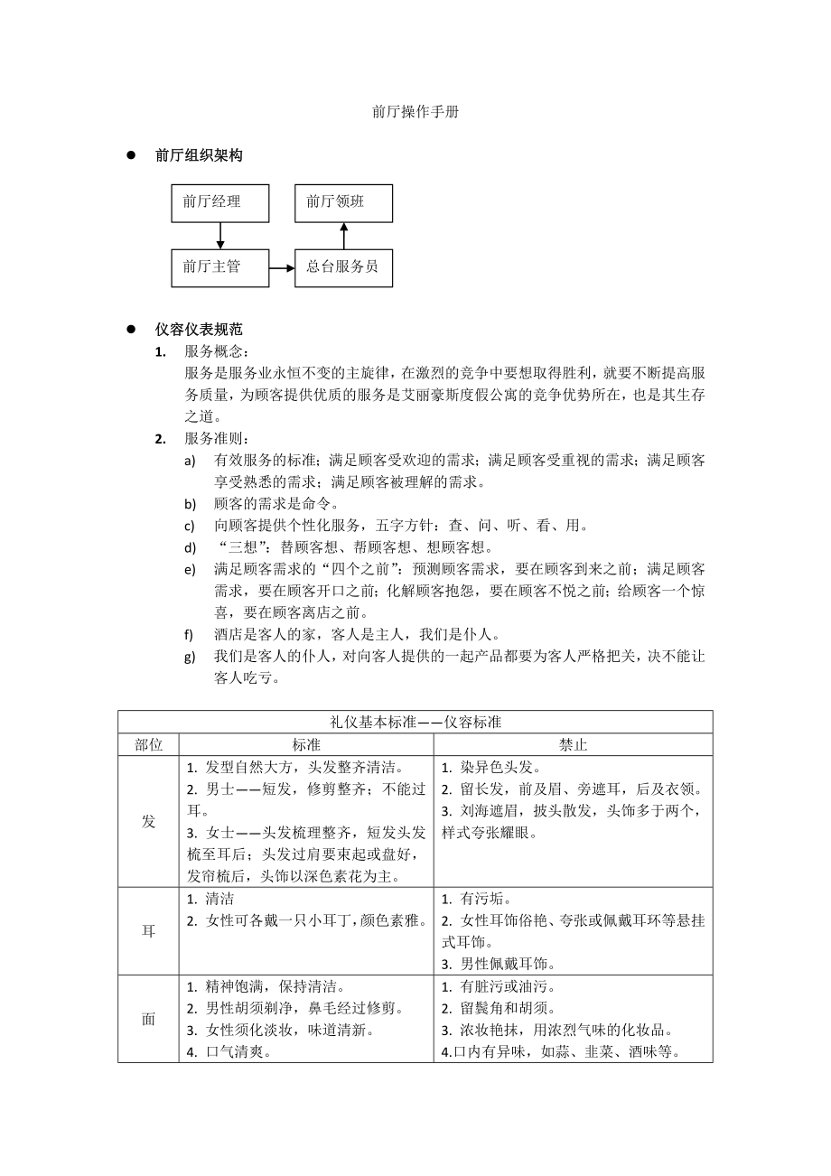 酒店前厅操作手册.docx_第1页