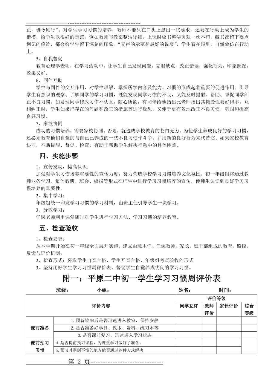 初中生学习习惯培养方案(10页).doc_第2页