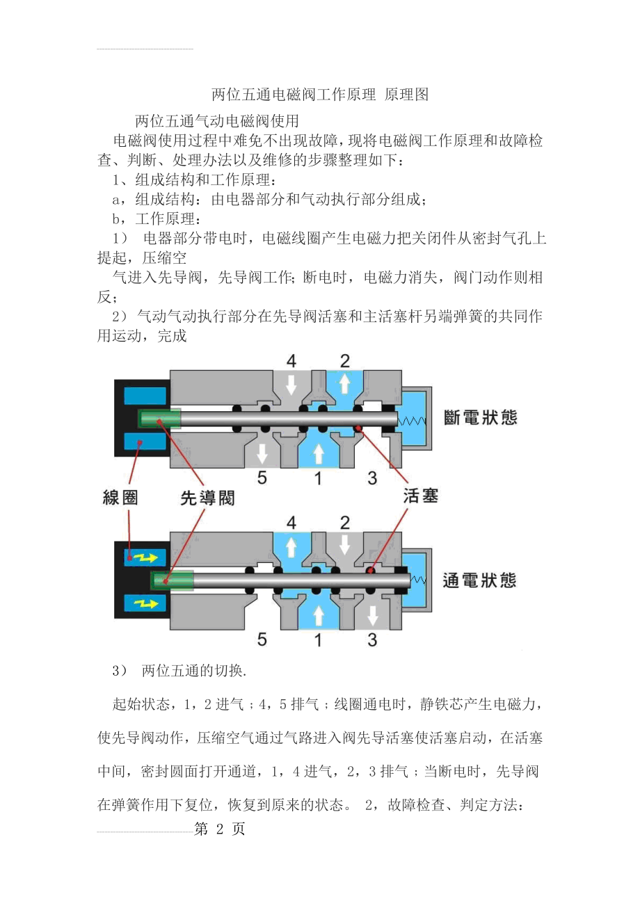 两位五通电磁阀工作原理 原理图(4页).doc_第2页