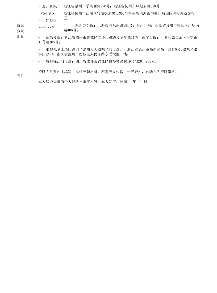 眼视光医院求职人员情况表.docx_第2页