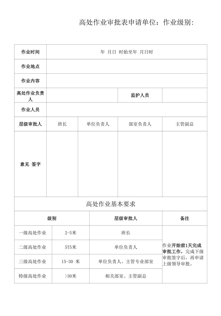 最新高处作业审批表.docx_第1页