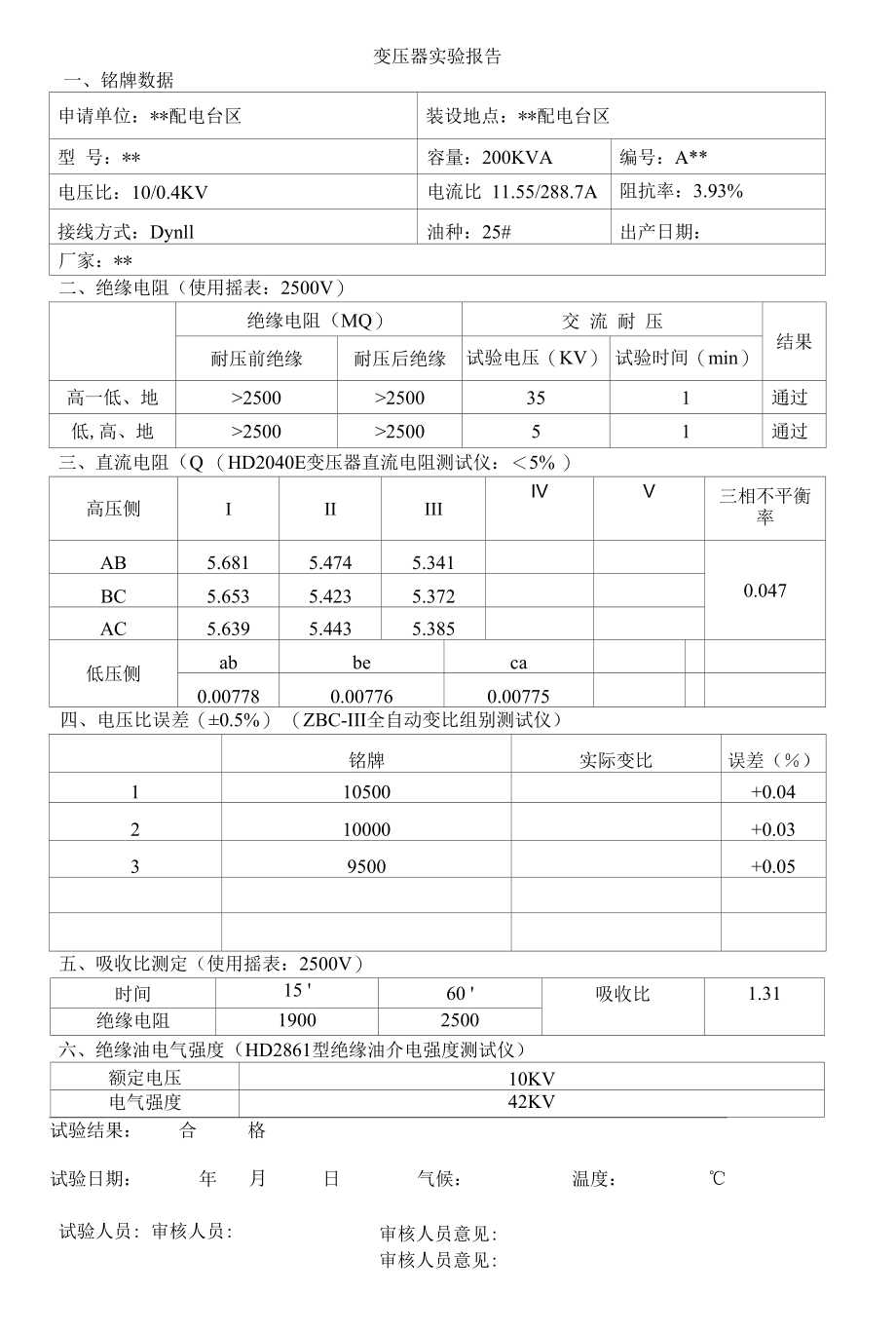 变压器实验报告数据.docx_第1页