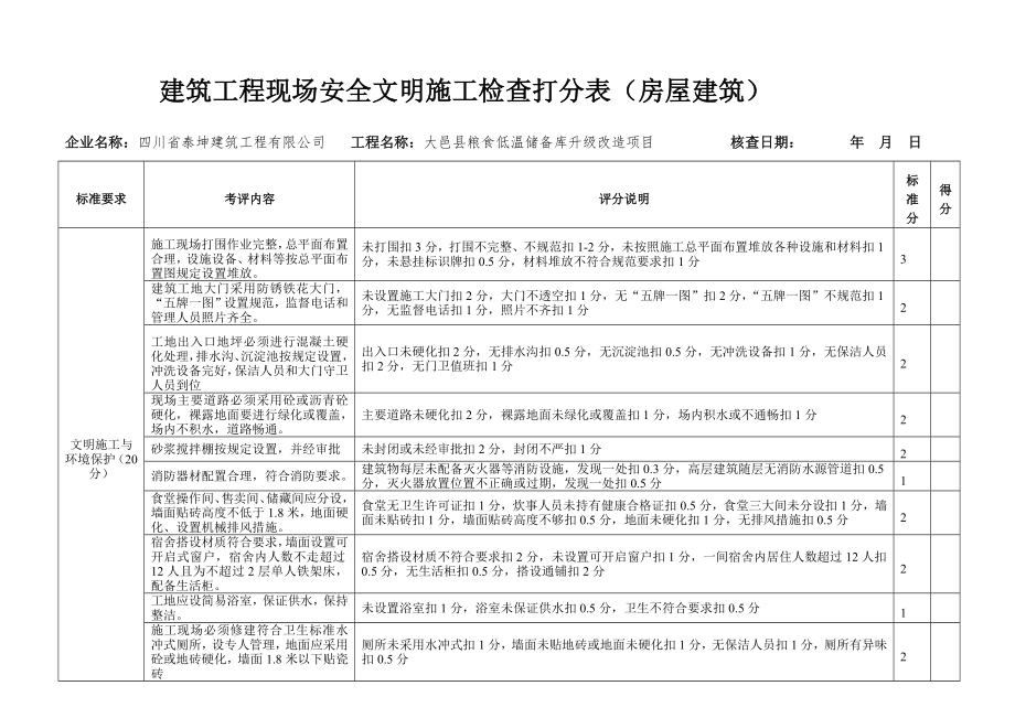 建筑工程现场安全文明施工检查打分表(房屋建筑)(1).doc_第1页