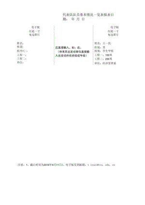 代表队队员基本情况一览表.docx