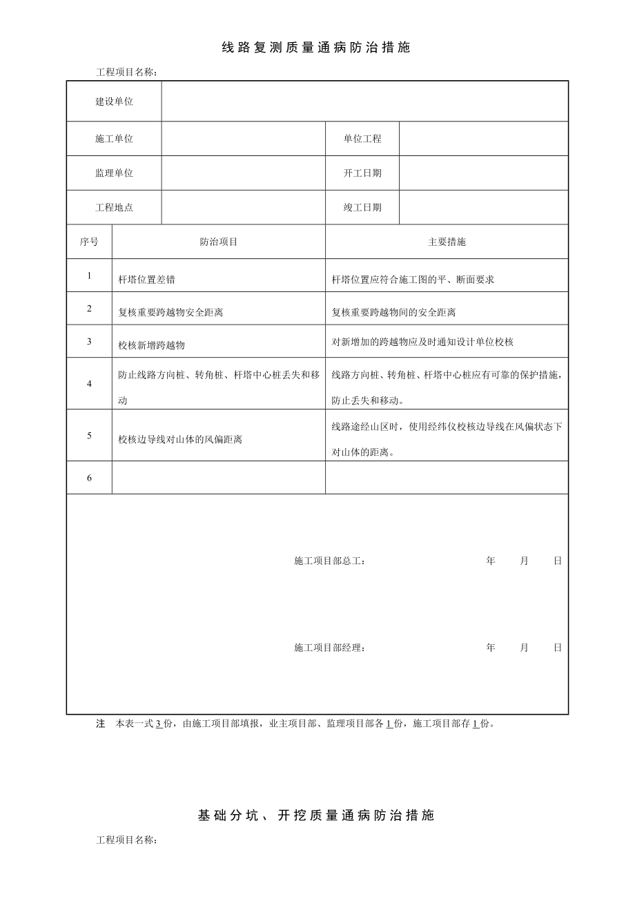 线路工程质量通病防治措施.doc_第1页