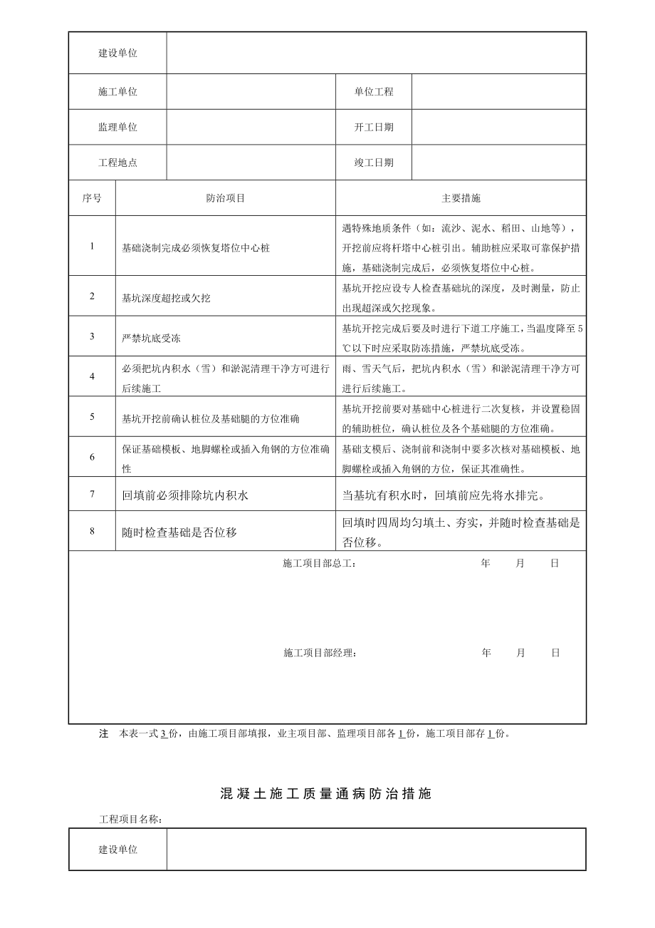 线路工程质量通病防治措施.doc_第2页