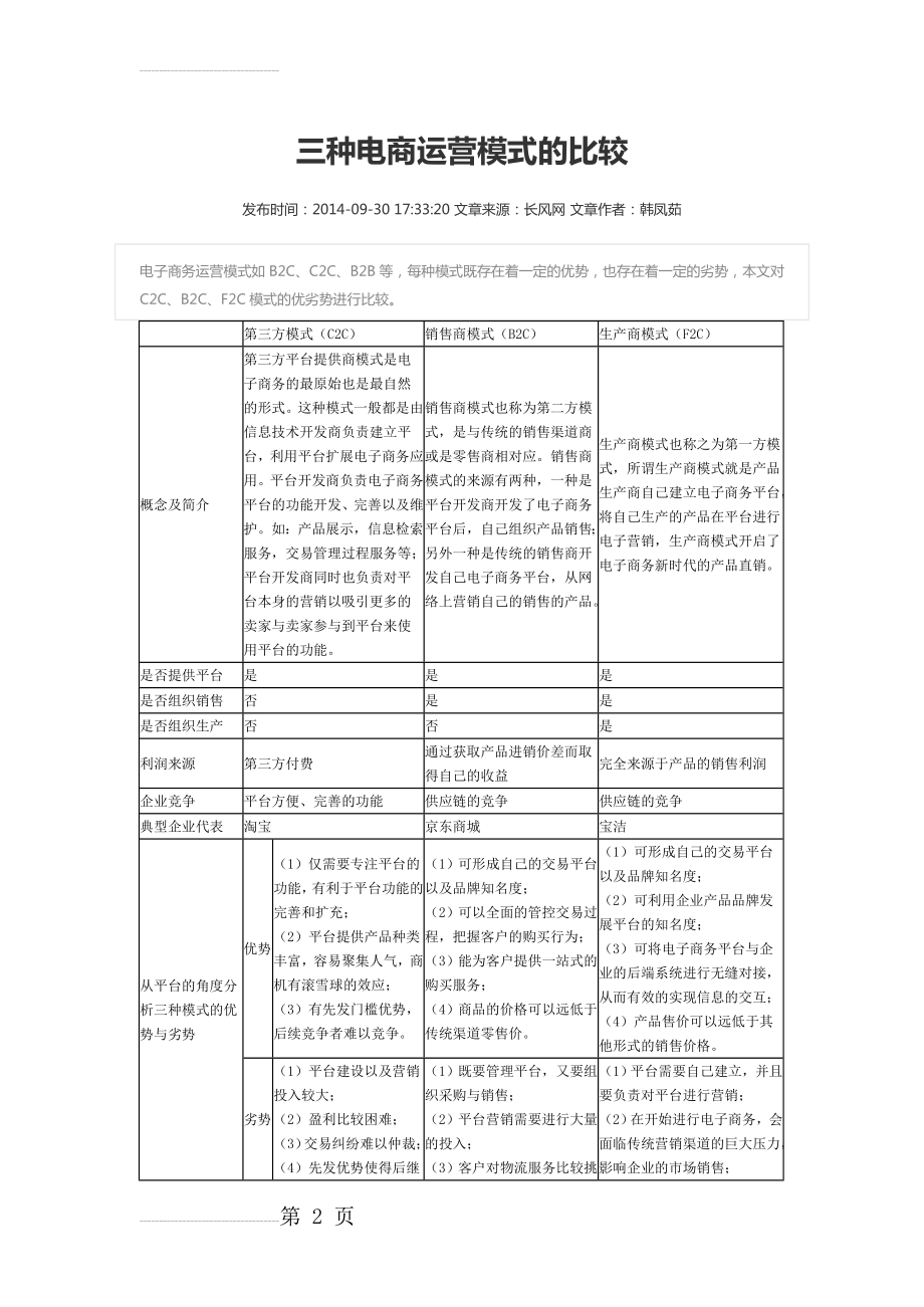 三种电商运营模式的比较(3页).doc_第2页