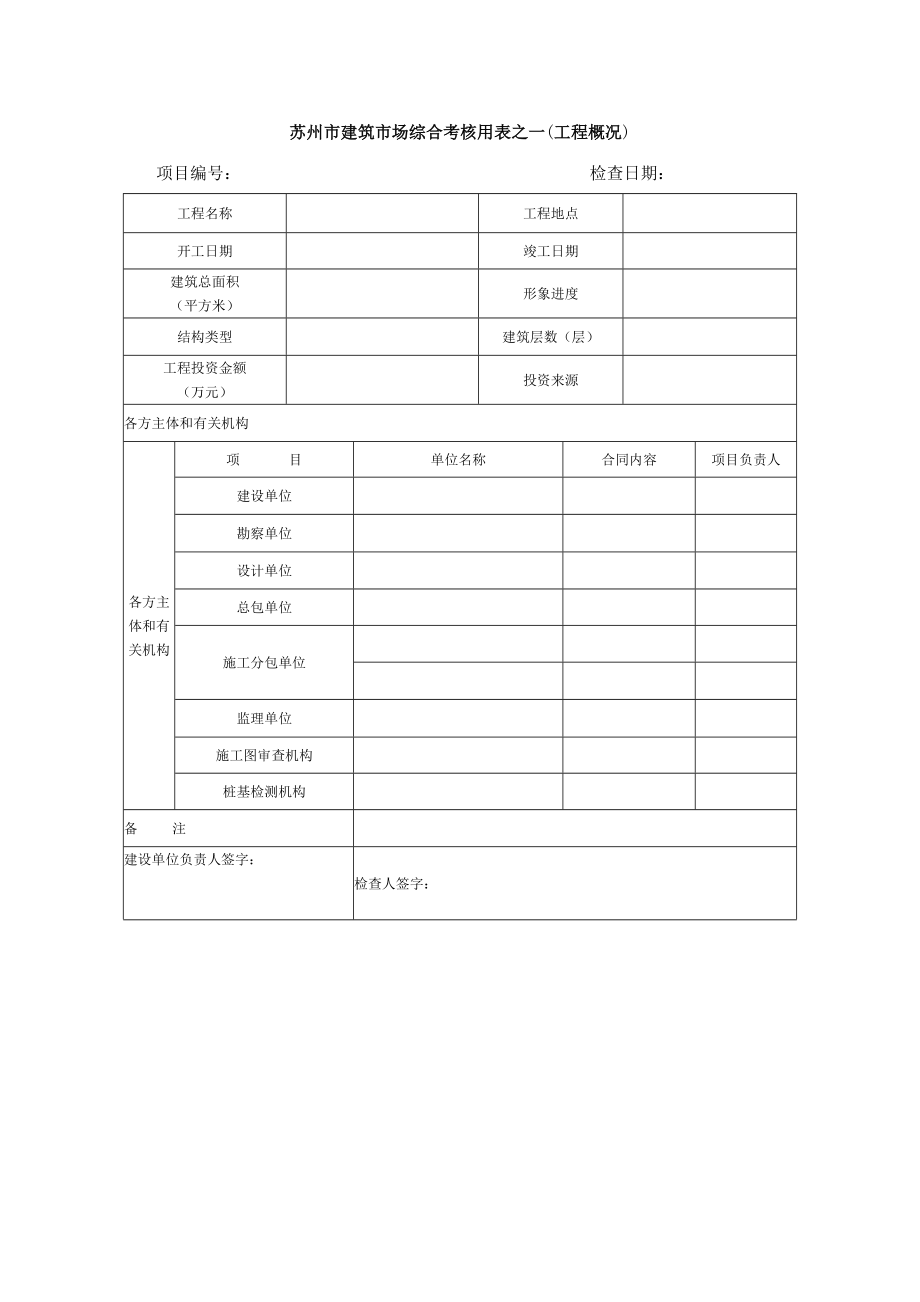 苏州市建筑业企业综合评分标准.doc_第2页