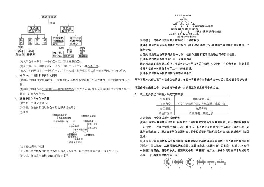 变异育种进化基础知识.docx_第2页